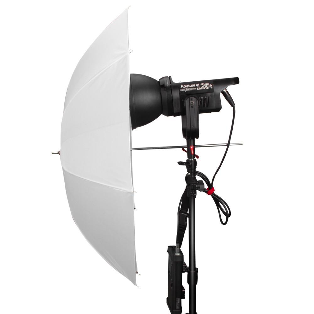 Зонт Aputure Umbrella в магазине RentaPhoto.Store
